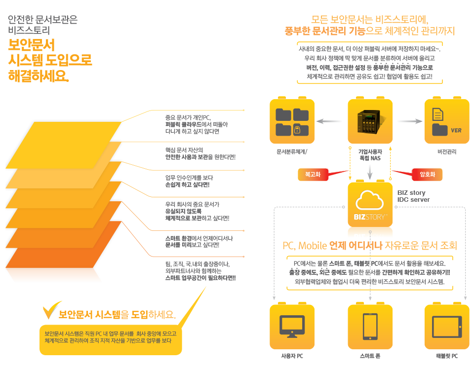 안전한 문서보관은 비즈스토리 : 보안문서 시스템 도입으로 해결하세요.